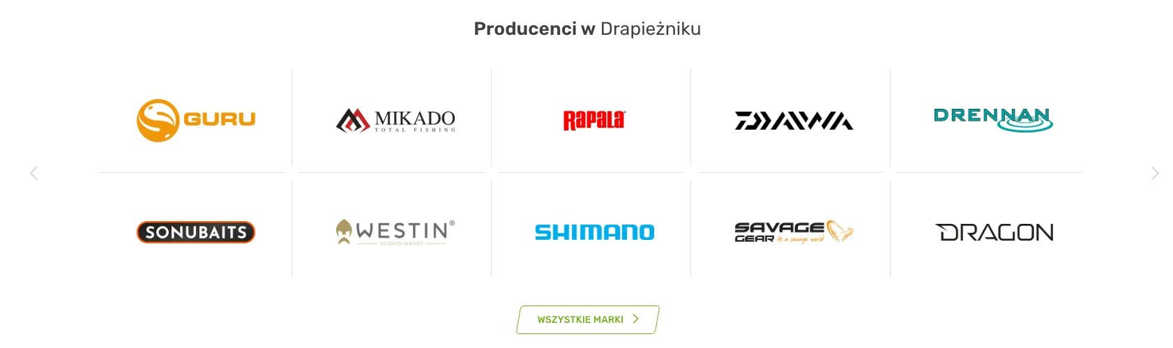 Tworzenie i edycja sekcji – Moduł Zarządzanie Boksami PrestaShop