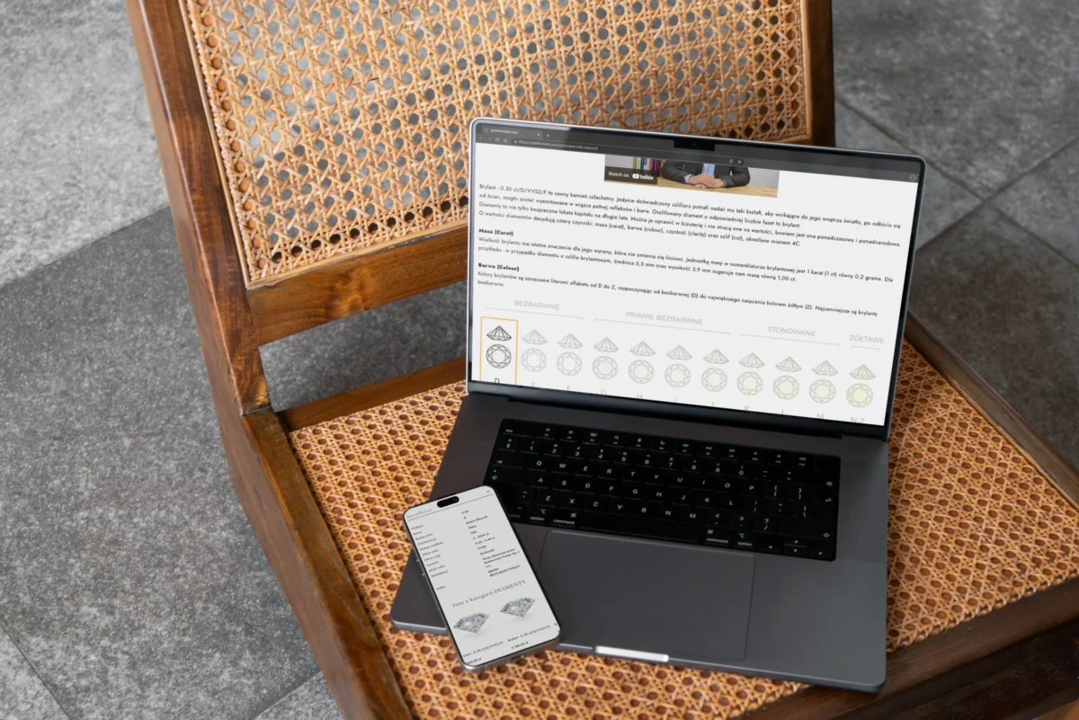Opis produktu, który zwiększy sprzedaż w Twoim e-commerce – Kompleksowy poradnik na 2025 rok