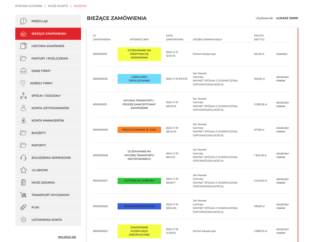 Platforma B2B na PrestaShop – wielostopniowa weryfikacja zamówień