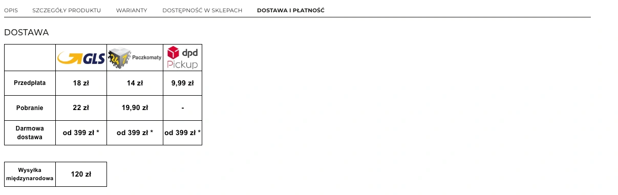 Zakładka Dostawa i Płatność na karcie produktu – Moduł Dostawa i Płatność PrestaShop